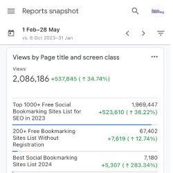 Social Bookmarking Whatsapp